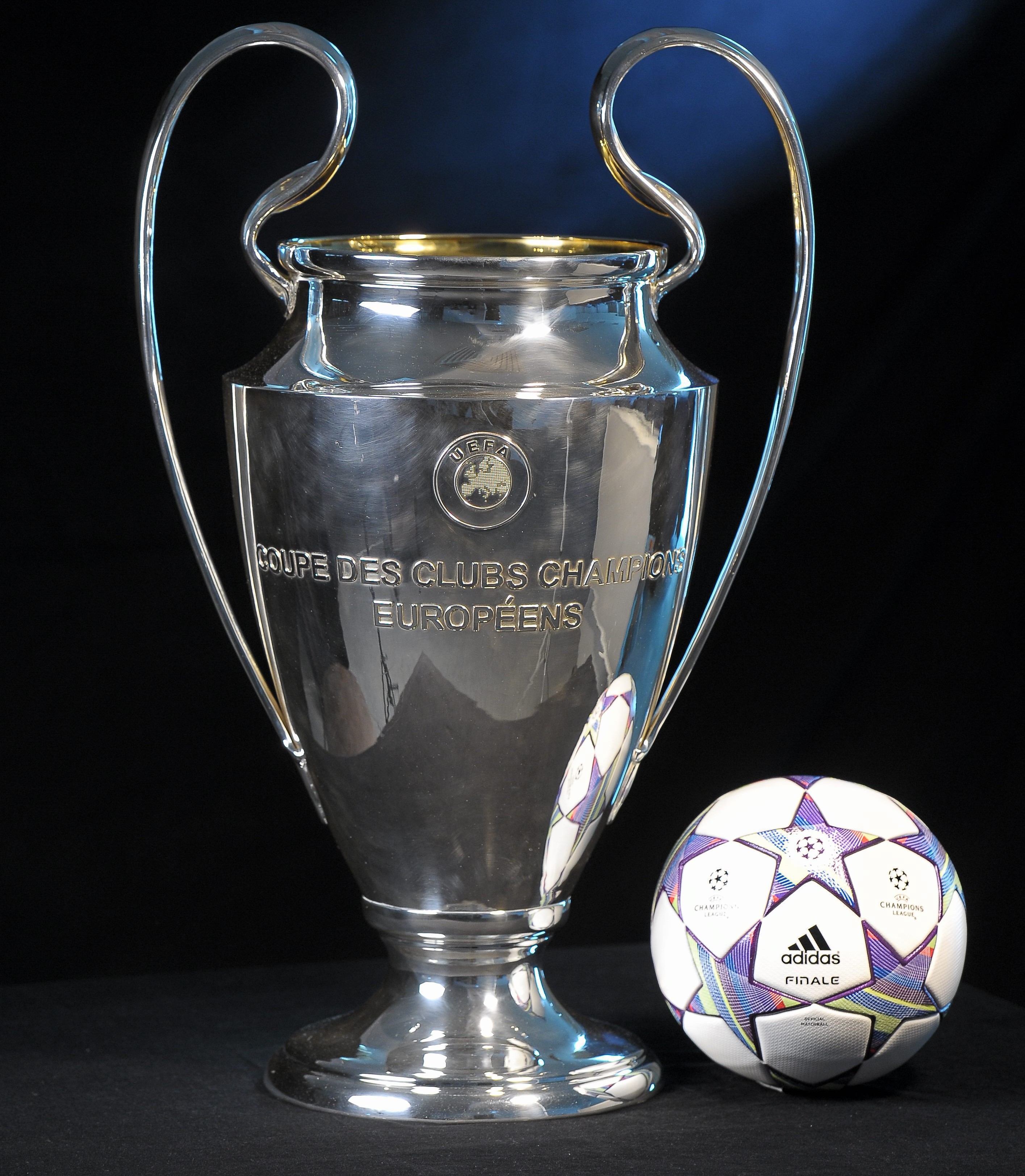 List of European champions, 2011-12: Final edition - BallinEurope